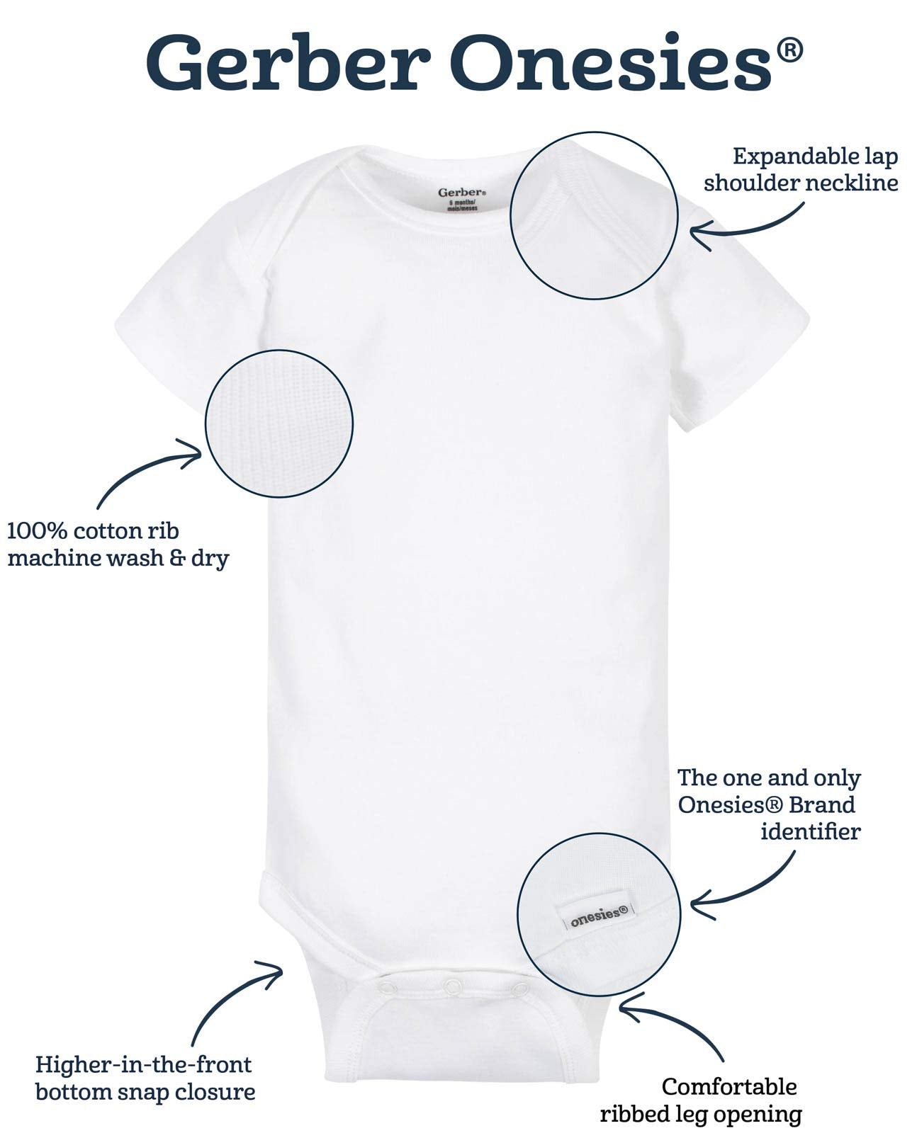 Onesies Brand Paquete de 8 mamelucos unisex de manga corta para bebé