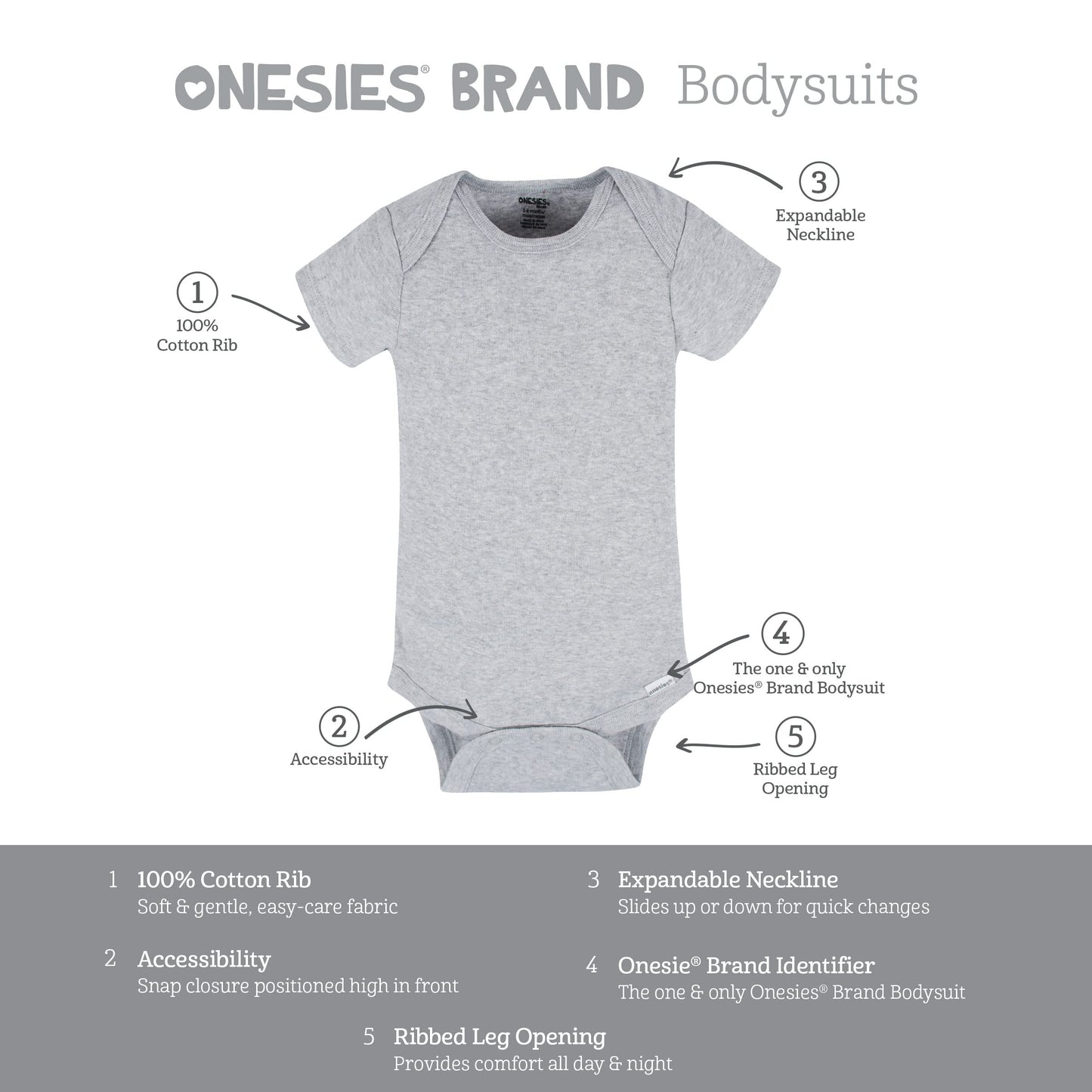Onesies Brand Paquete de 8 mamelucos unisex de manga corta para bebé