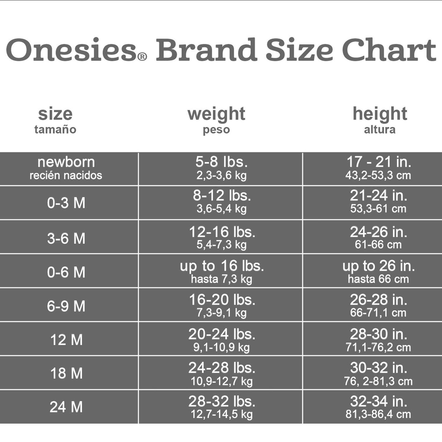 Onesies Brand Paquete de 8 mamelucos unisex de manga corta para bebé